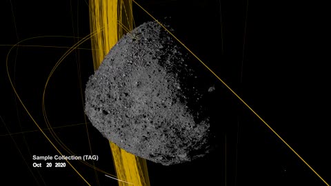 OSIRIS-REx Slings Orbital Web Around Asteroid to Capture Sample | 4K