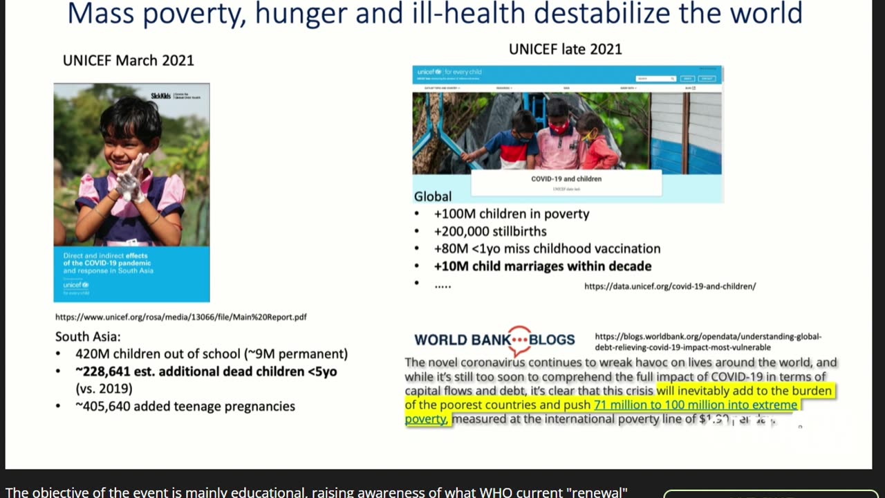World Health Organization: What They Knew vs What They Did