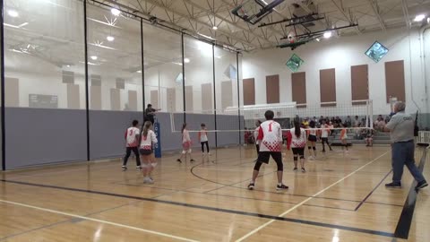 Panthers Vs. Rays First Set