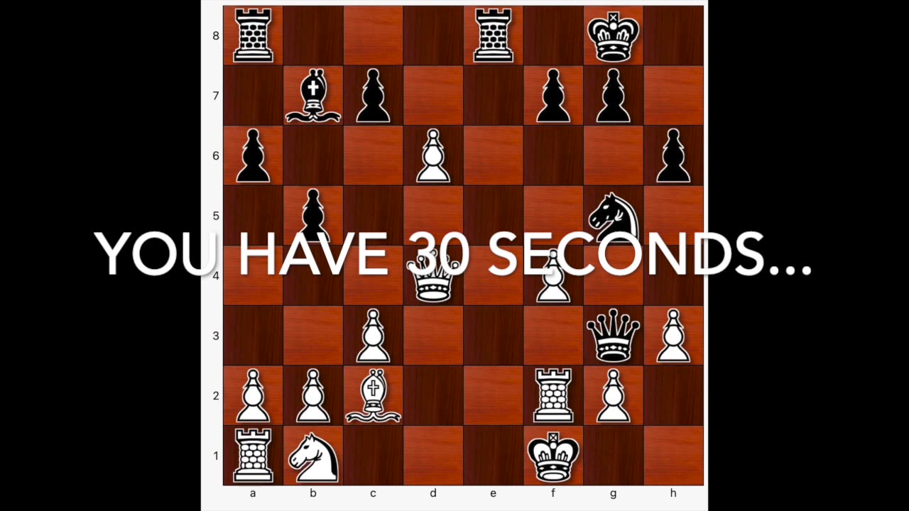 SPOT ON CHESS PUZZLES FOR SATURDAY, APRIL 1ST 2023. NO FOOLS JOKES HERE!