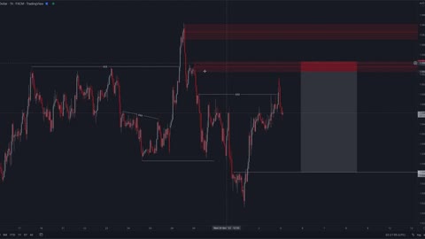 Market brake down