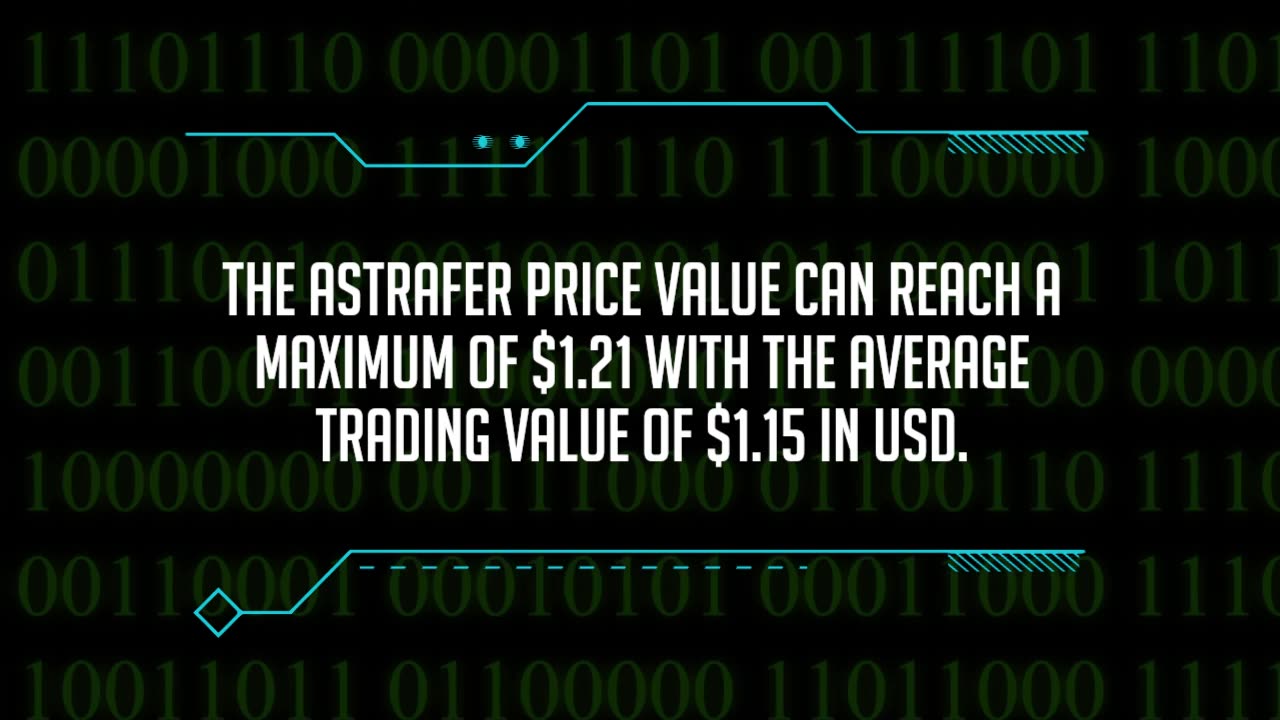 Astrafer Price Prediction 2023 ASTRAFER Crypto Forecast up to $1.55