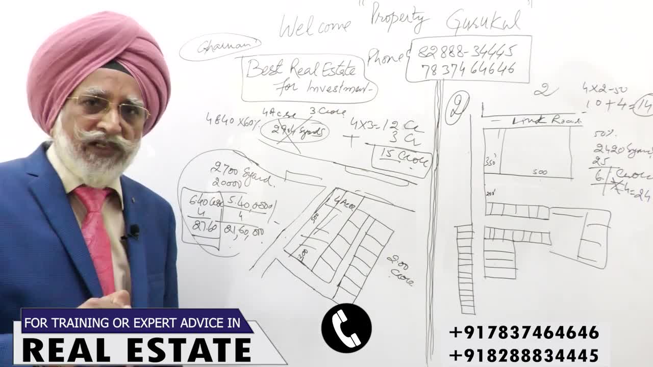 Become Millionaire Fast_Rajwant Singh Mohali_Real Estate Business #crorepati#millionaire#billionaire