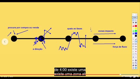 Cadu Rinaldi - Treinamento Hunter - MODULO 8 - AULA 01