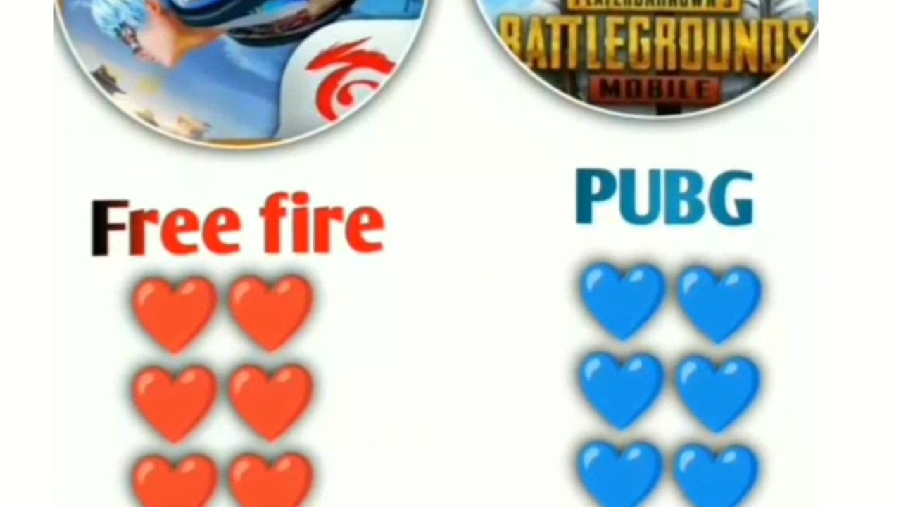 Free fire vs pubg