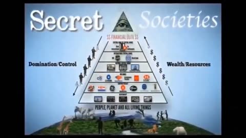 Everything You Know About Freemasonry Secret Societies Is Wrong