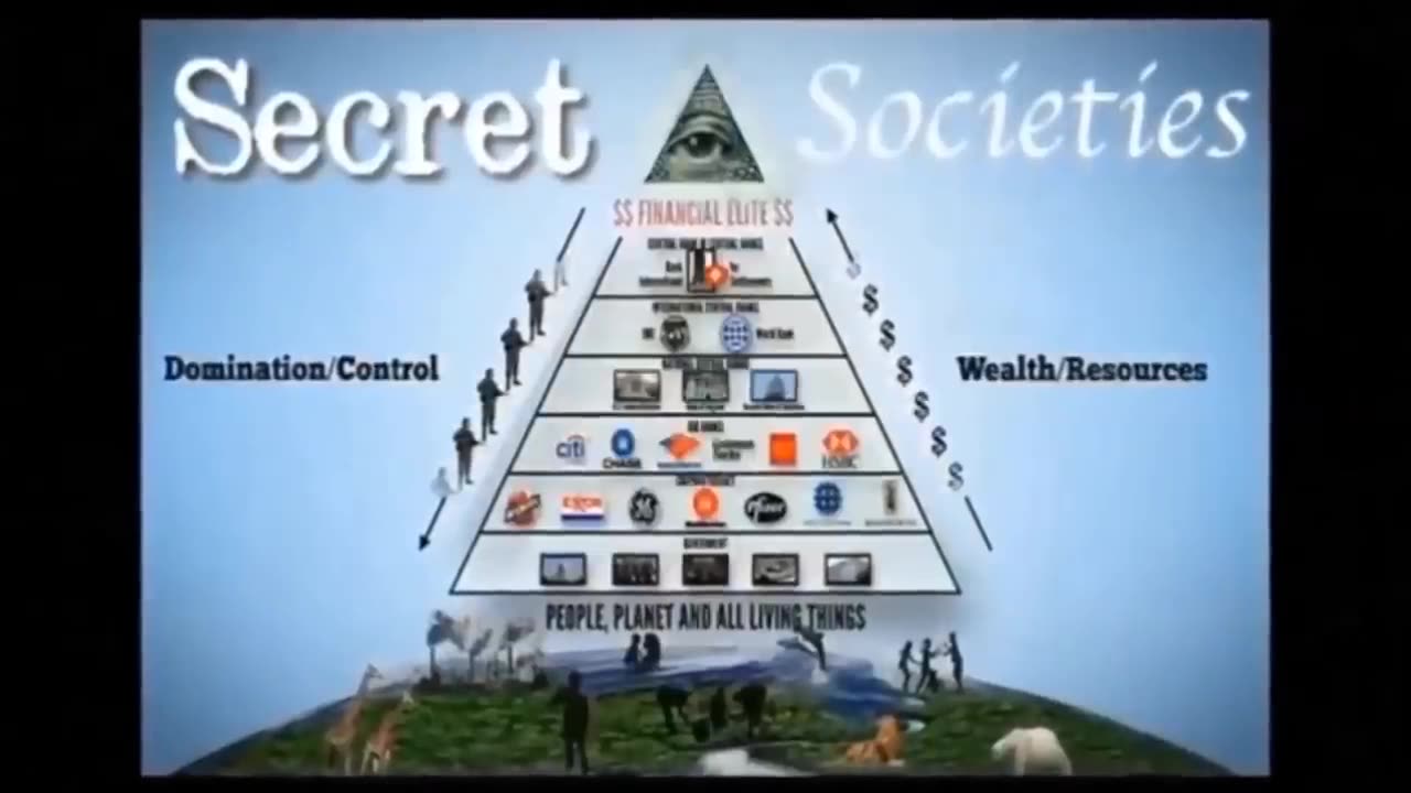 Everything You Know About Freemasonry Secret Societies Is Wrong