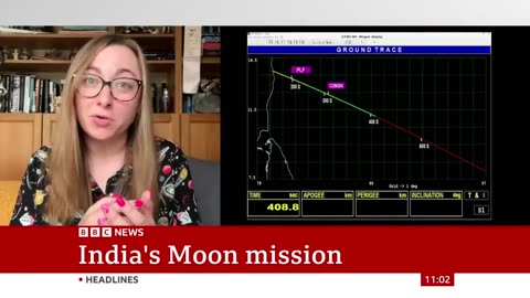Moon mission of india