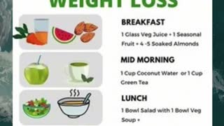 Detox Body Plan For Weight Loss