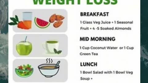 Detox Body Plan For Weight Loss