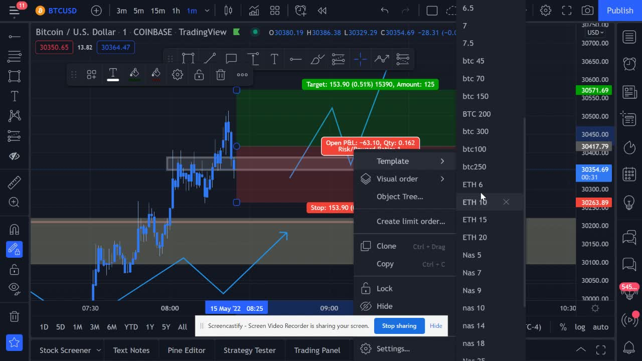 Trading Quickie Bitcoin May 15 #1