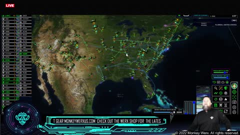 Monkeywerx -SitRep 4-1-22