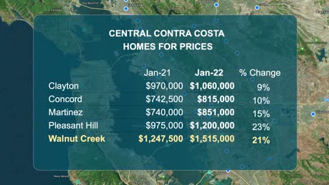 February East Bay, CA. Real Estate Weather Report