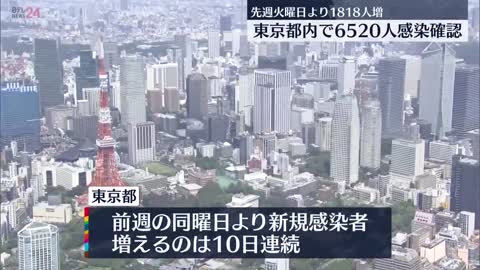 【新型コロナ】全国の新たな感染者 約40日ぶりに6万人を上回る