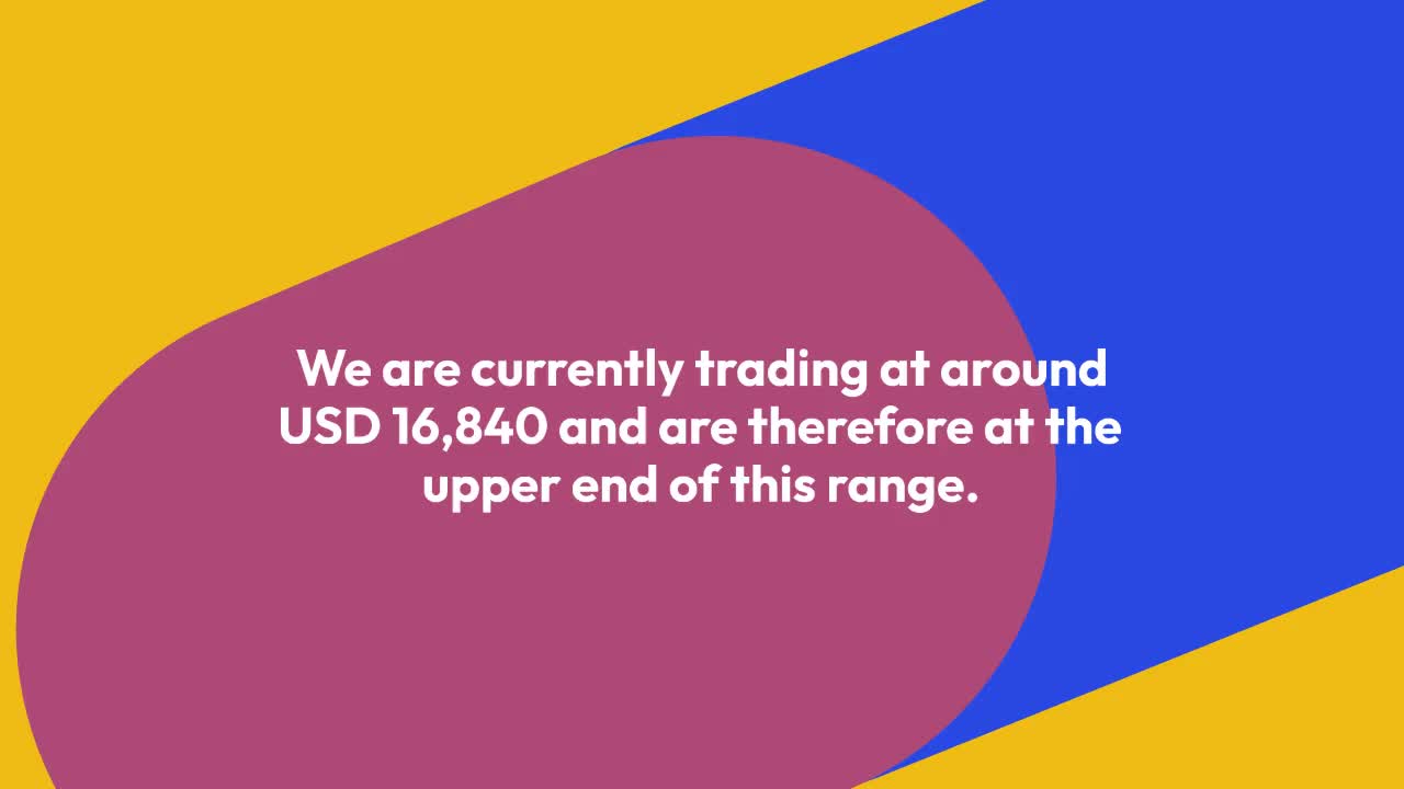 BITCOIN AND ETHEREUM CHART ANALYSIS – BREAKOUT FROM THE RANGE?!