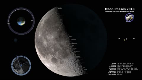 Lunar Phases Unveiled: A 4K Northern Hemisphere Journey (2018)