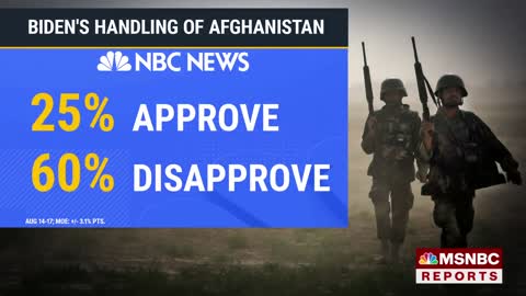 Biden Approval Ratings Drop Below 50 Percent Amid Afghanistan Crisis