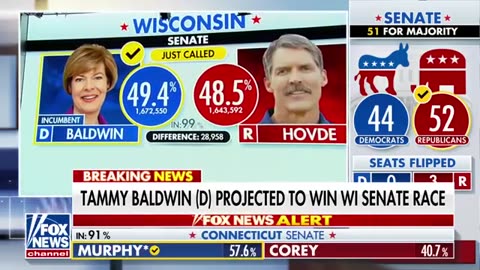 BREAKING NEWS_ Tammy Baldwin retains Wis. Senate seat