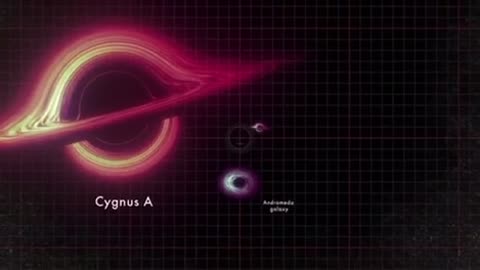 NASA Animation sizes up the biggest black holes