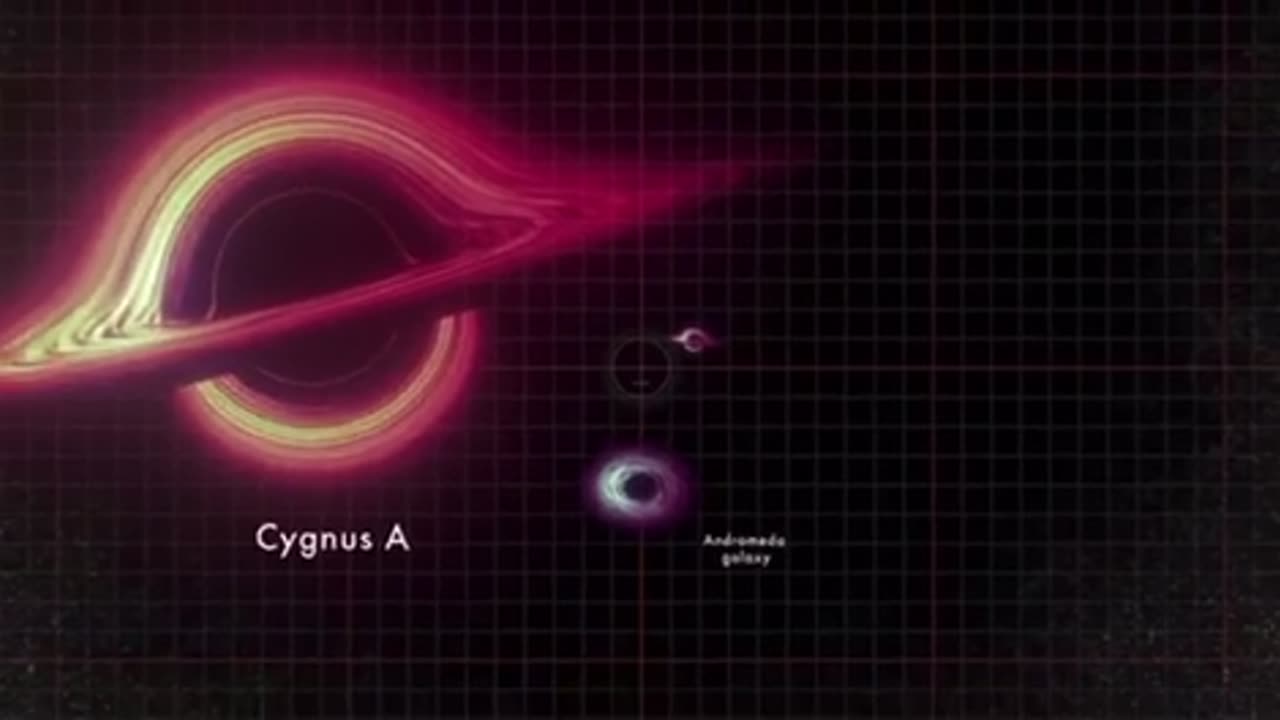 NASA Animation sizes up the biggest black holes