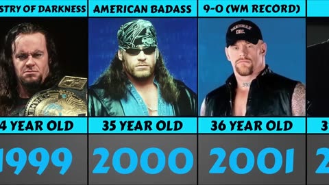 The Undertaker From 1987 To 2023