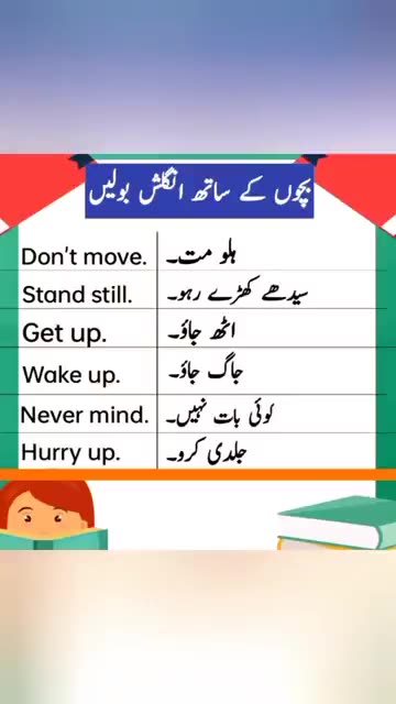 English To Urdu Sentences #englishtourdu #youtubeshorts #ytshort #englishshortsentences