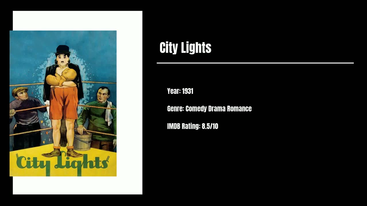 Best Movies To Watch #40 - City Lights