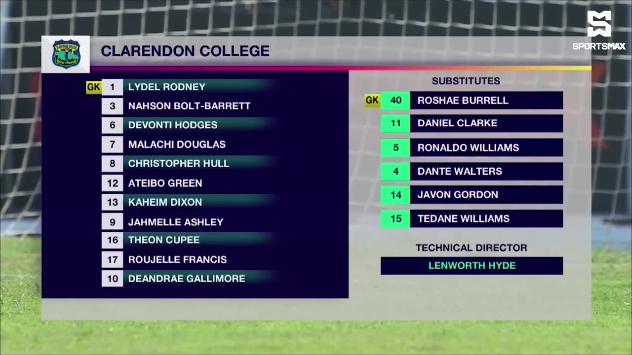 Clarendon College