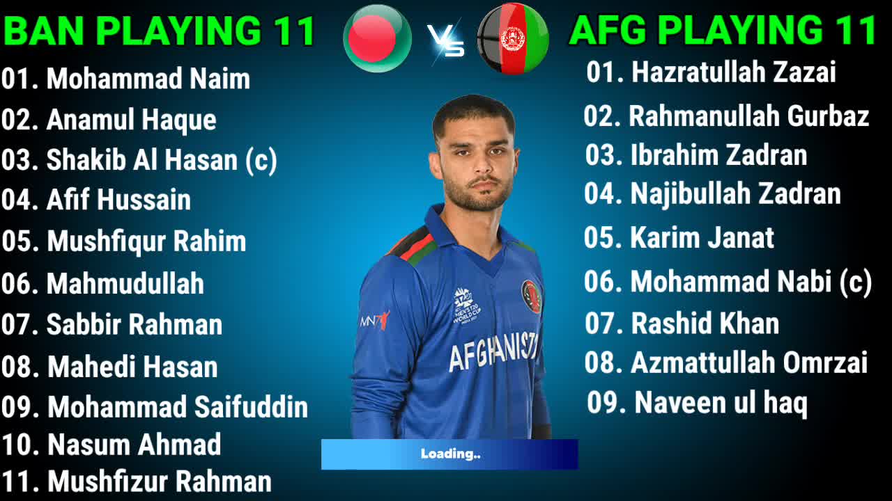 Asia Cup 2022 Bangladesh vs Afghanistan Match 2022 Ban vs Afg team final playing 11