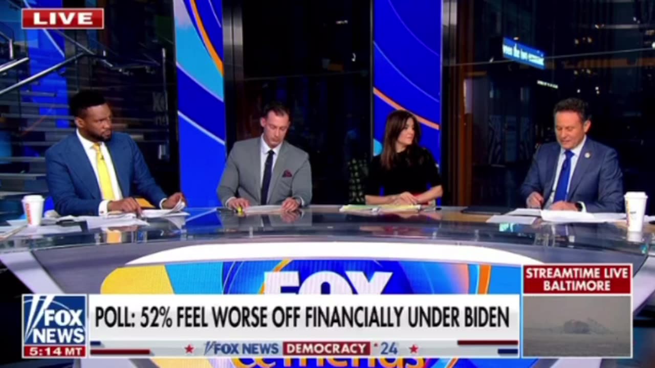 Consumers Worse Off Under Biden