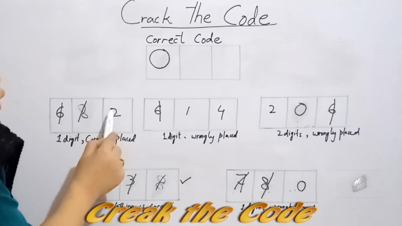 Crack the code puzzle | Crack the code | crack the code and open the lock | Crack the code answer