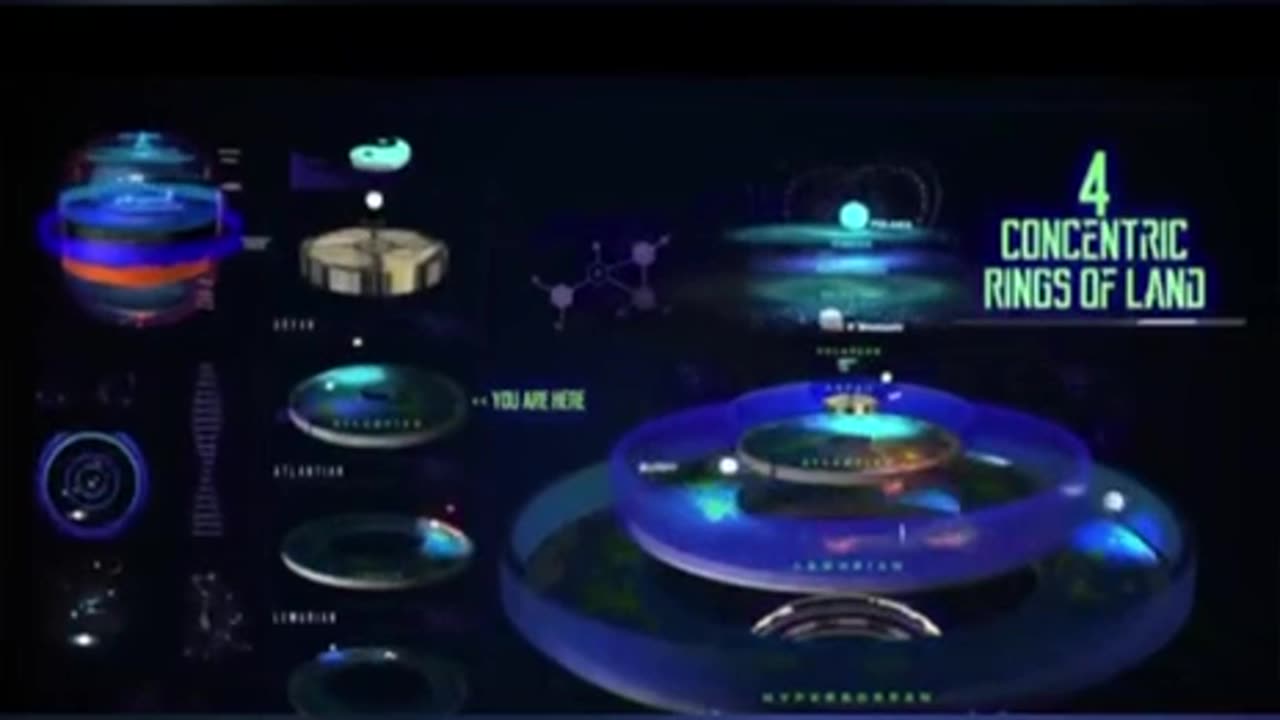 PEOPLE ARE NOTICING THE CHANGE...SUN OUT OF POSITION?