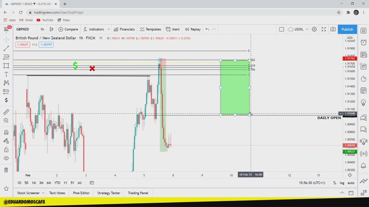 EDUARDO MOSCA FOREX - MÓDULO 02 - AULA 17