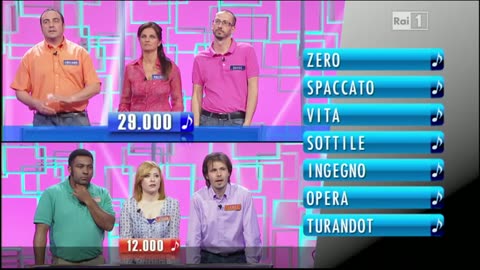 RAIUNO - Reazione A Catena-La Catena Musicale (14/07/2013)