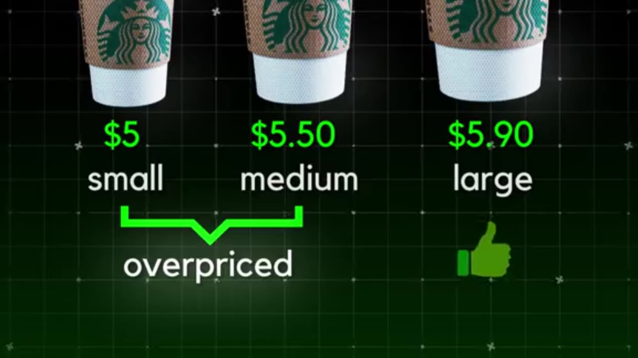 Irresistible sales tactics! ☕️ Decoy strategy highlights best deals. Buy one, get one free with psy