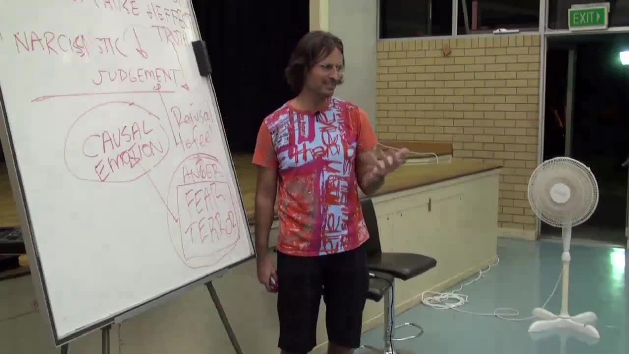 When My Emotions Are Suppressed, Do I Judge Automatically?