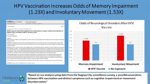 55 Studies: Vaccinated Children Sicker than Unvaccinated Children