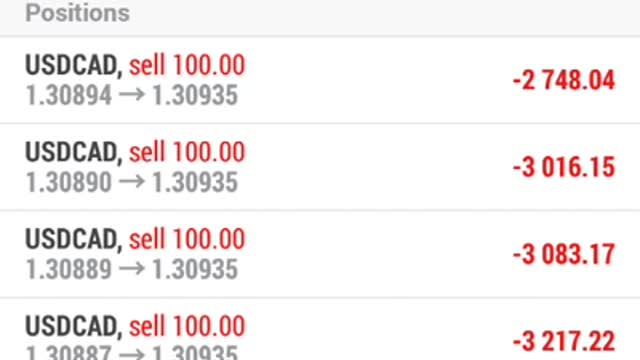 Learn How This Person makes $50,000 in a single trade catching the high of the day.