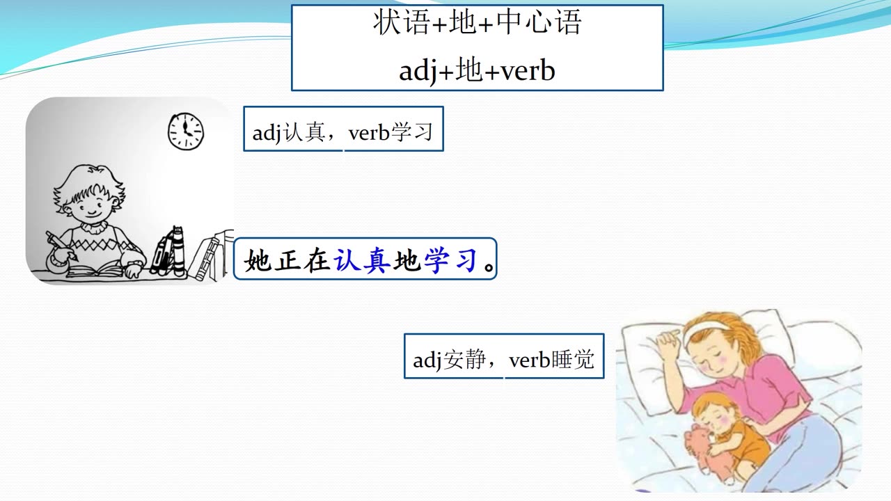 Learn Chinese Language Grammar with easy Way video1#Chinesegrammer #chineselanguage语言知识 北京第二外国语学院 你好