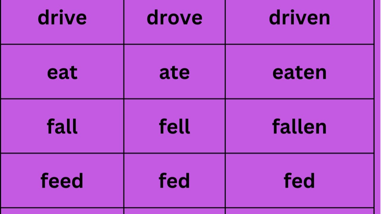 Irregular verbs 3