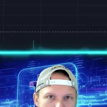 Bitcoin Volitility is on track with FANG STOCK #shorts #bitcoin