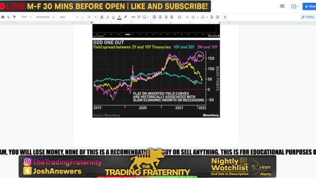 WALL STREET IS GETTING WORRIED! - S&P 10% Correction