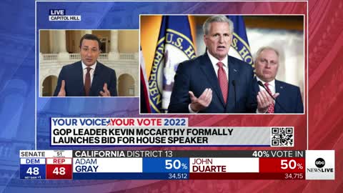 McCarthy launches bid for House speaker