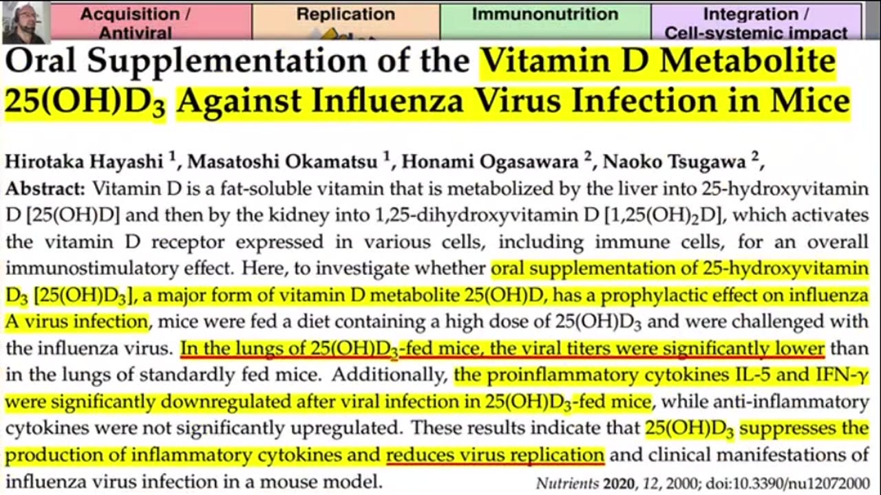 VitaminD supports at least 20 different antiviral defenses; vaccines support 1-2 at best