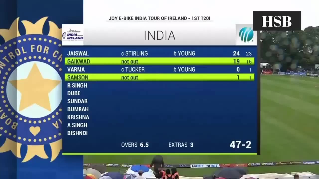 India vs Ireland 1st T20i Highlights 2023