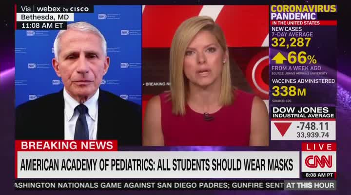 Fauci Wants Mask Mandates For Anyone Older Than Twelve, Says It's A "Reasonable Thing To Do"