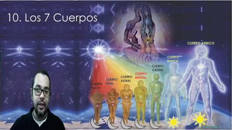 Los 7 Cuerpos