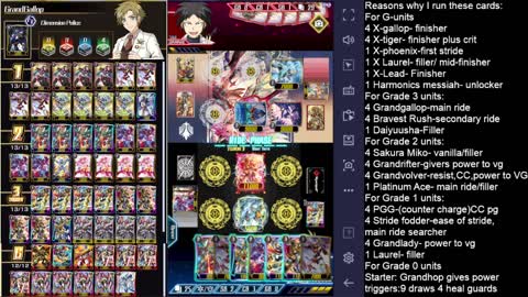 Vanguard Zero Deck Profile Blooper Grandgallop