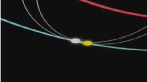 Flat Earth - Eclipse explained